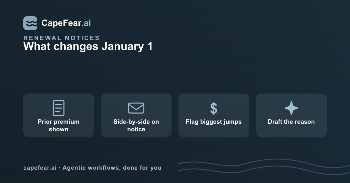 Illustration of renewal notices and papers flowing through an AI-assisted process into organized, labeled folders
