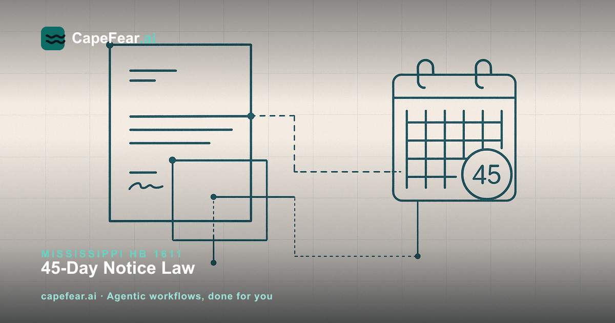A diagram showing a carrier notice flowing through a 45-day countdown window into an agency review step and a client update