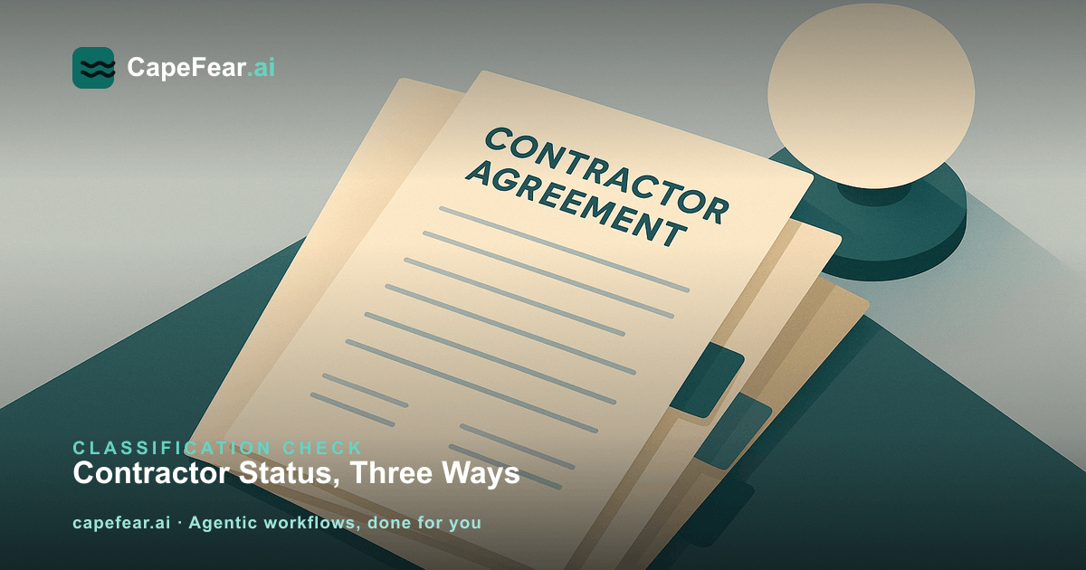 Four tiles showing a contractor classification review: pull the contracts, check who controls the work, watch the pending rule, a person signs off