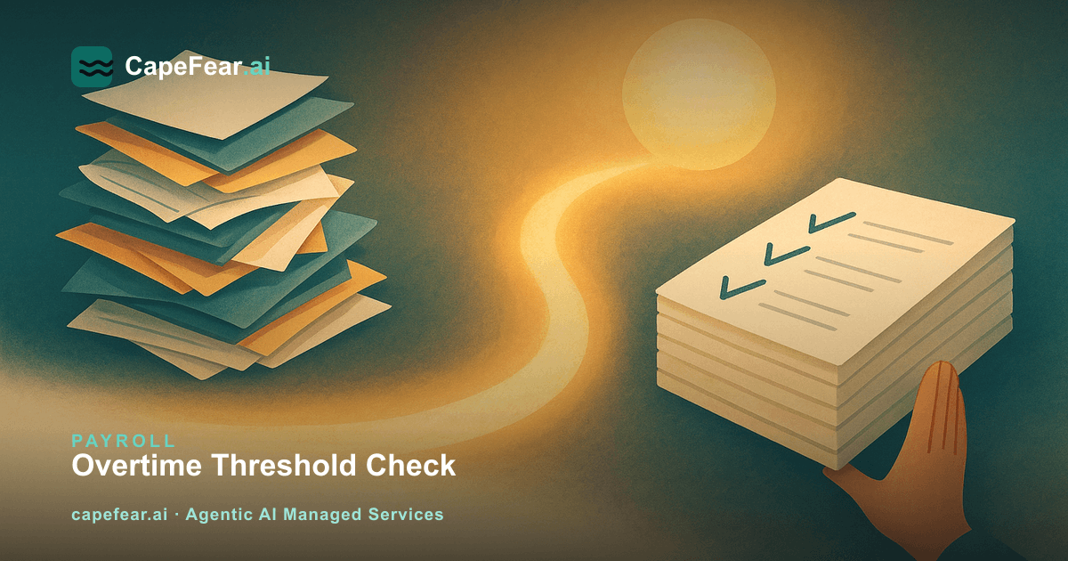 A messy stack of payroll spreadsheets flowing through an AI orb into an organized overtime threshold checklist